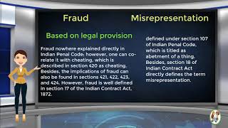 What is Difference Between Fraud amp Misrepresentation [upl. by Arst]