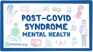 PostCOVID syndrome Mental health [upl. by Nelly]